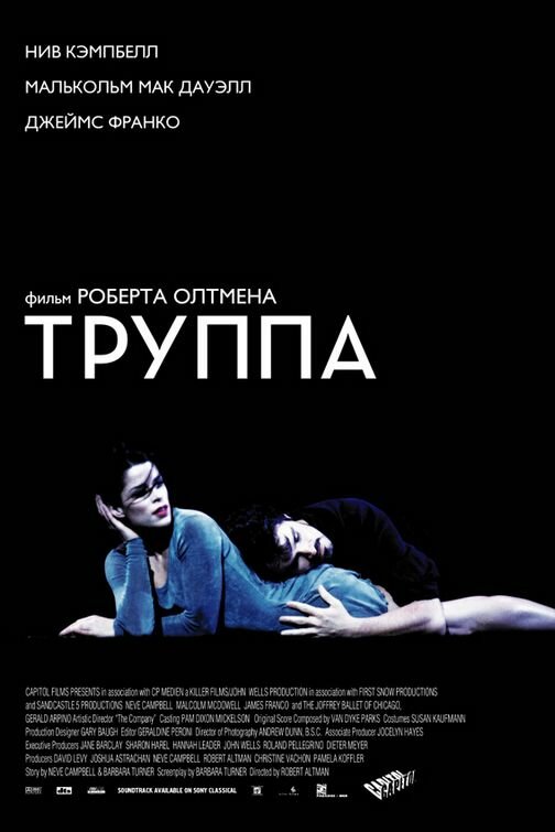 Труппа (2003)